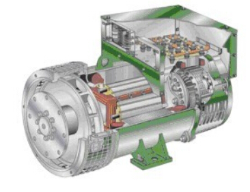 肃宁发电机内部结构图